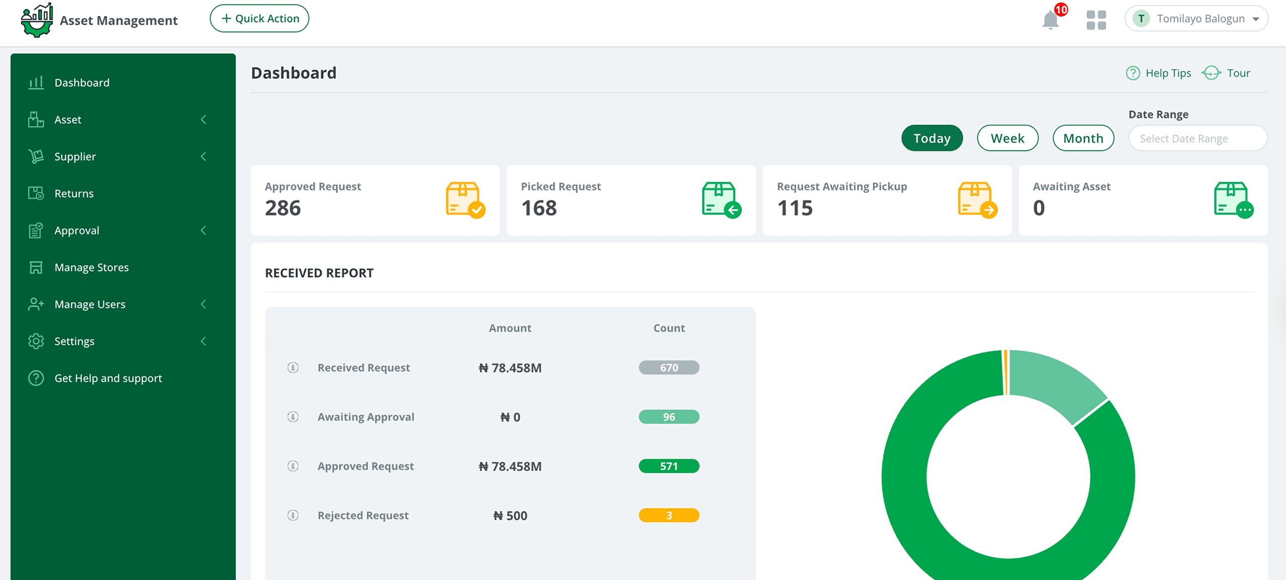 Asset Management Dashboard